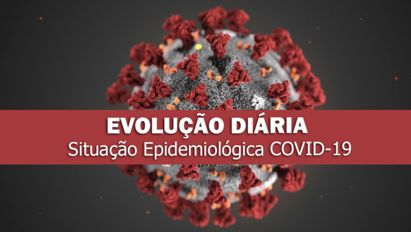Situação Epidemiológica COVID-19 - EVOLUÇÃO DIÁRIA no concelho da Chamusca