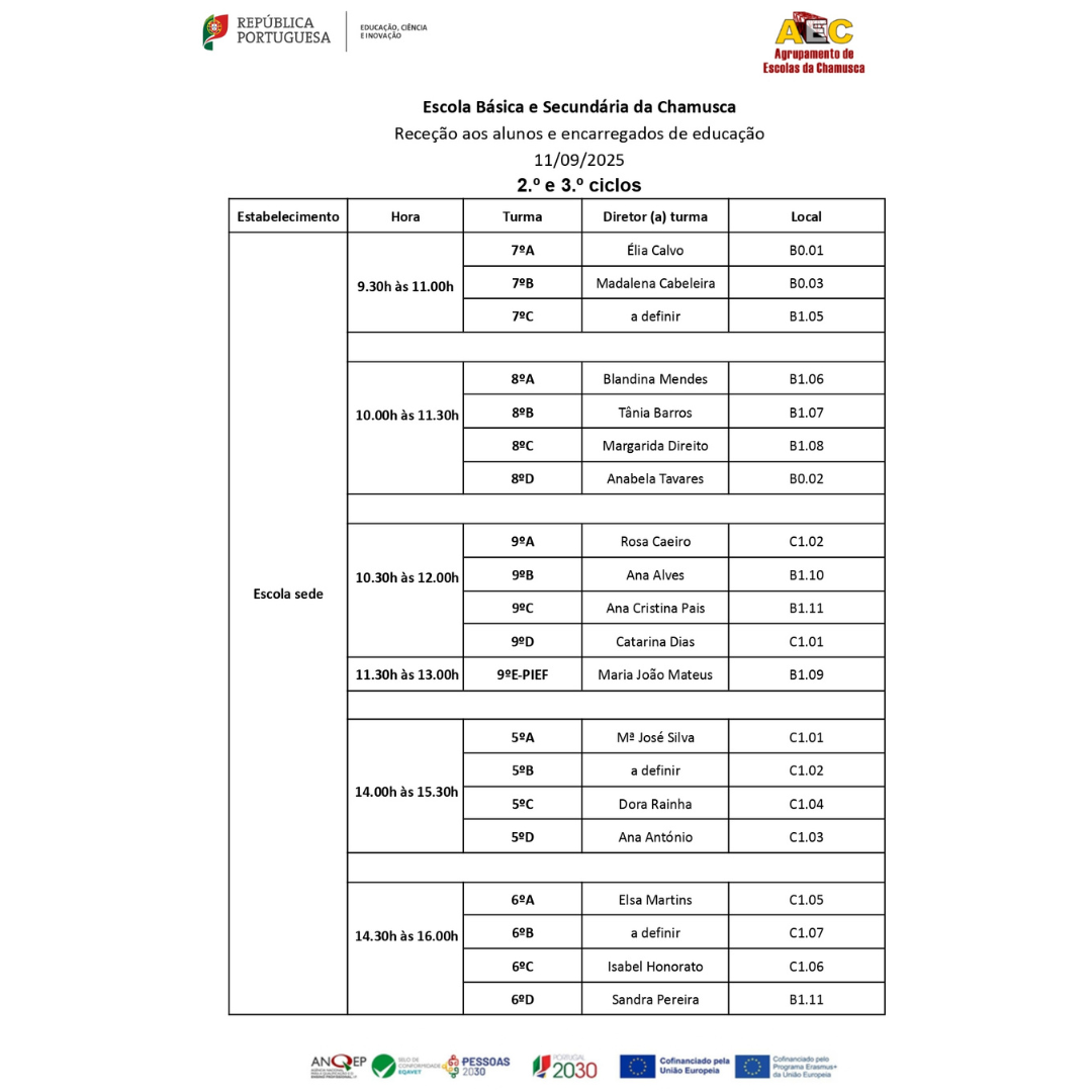 Chamusca_Rece&ccedil;&atilde;o Alunos (1)